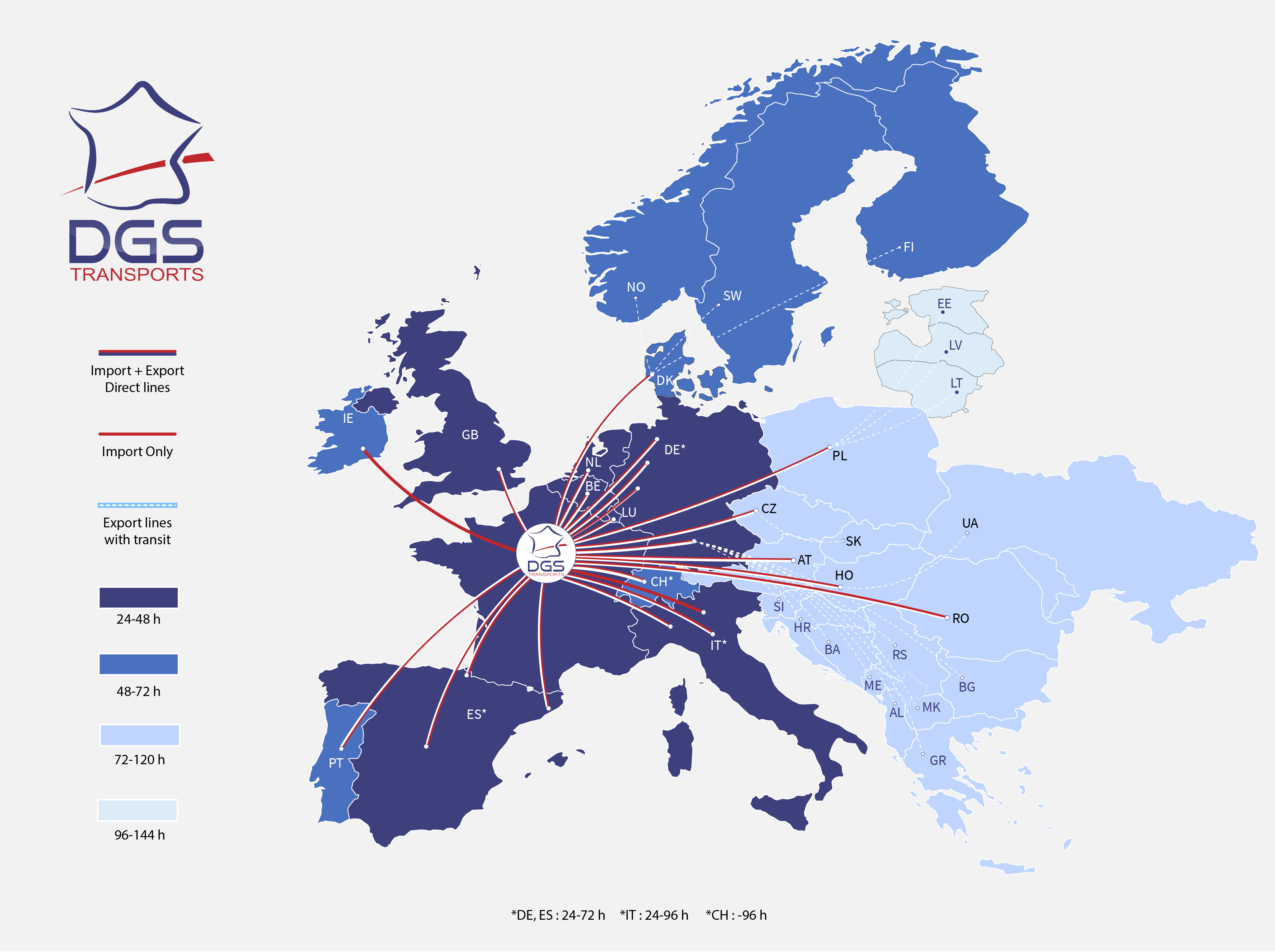 grouapge europe plan de transport 2020