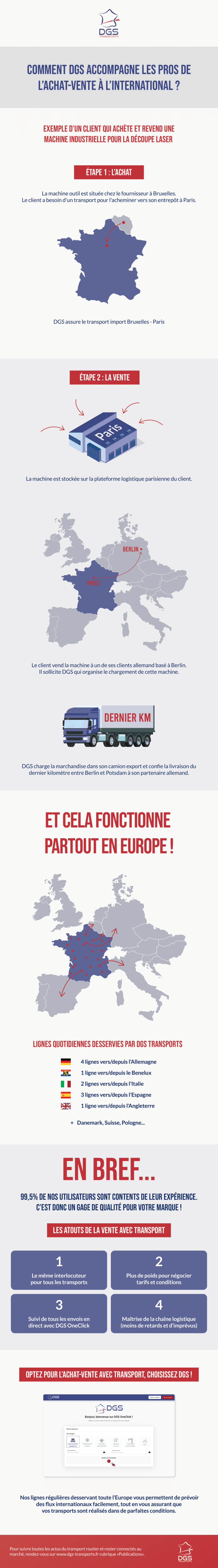 Notre approche pour le transport international